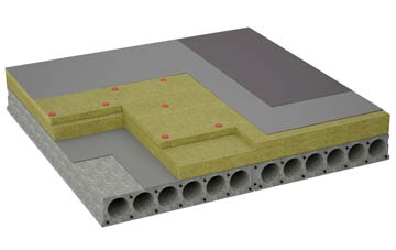 considerations of Aslacton flat roofing insulation